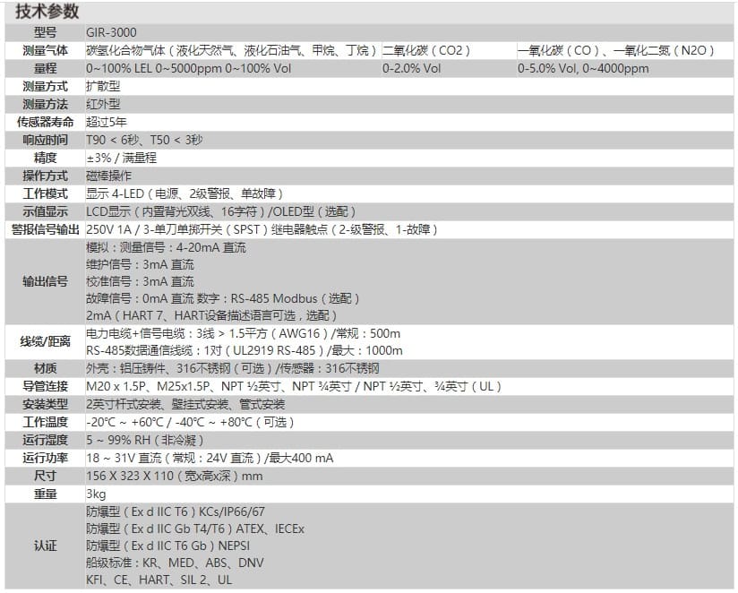 英思科（ISC） GIR-3000 固定式可燃气体检测仪